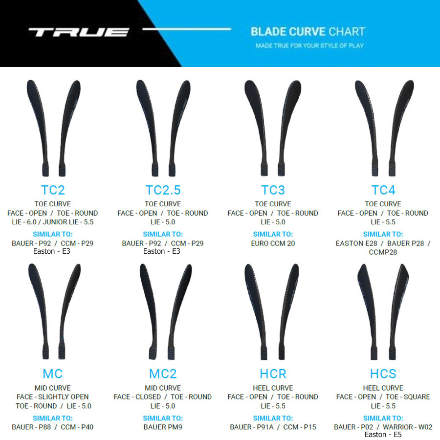 Hokejka TRUE Catalyst 9X Senior